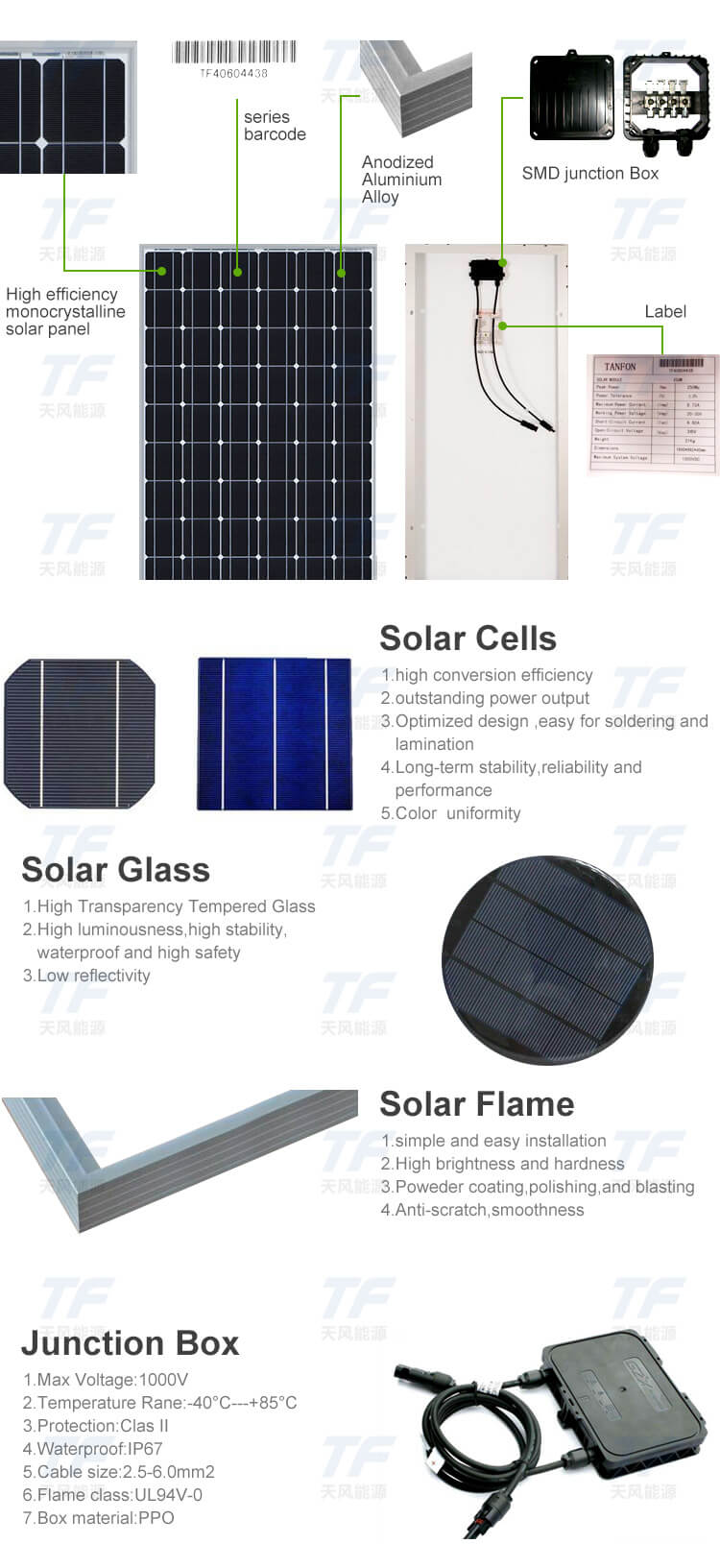 Solar panel 500W 24V and 96 cells - All in solar energy
