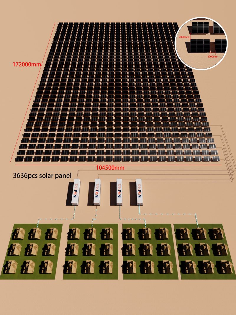 energy storage system