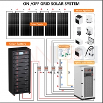 1900KW 1900KVA Off Grid Solar Power System With Battery Storage